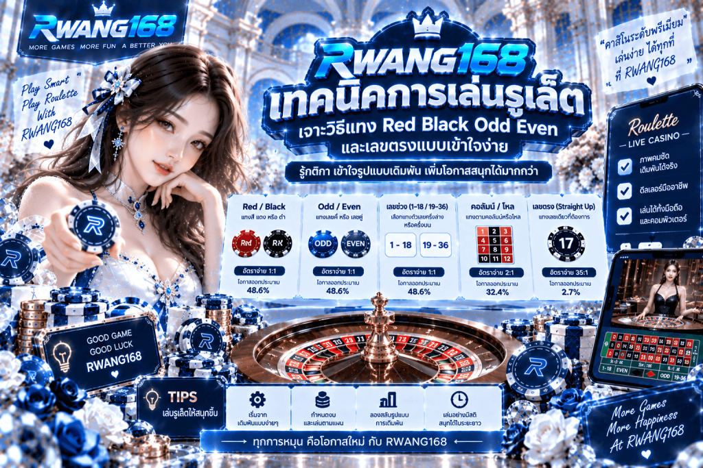 RWANG168