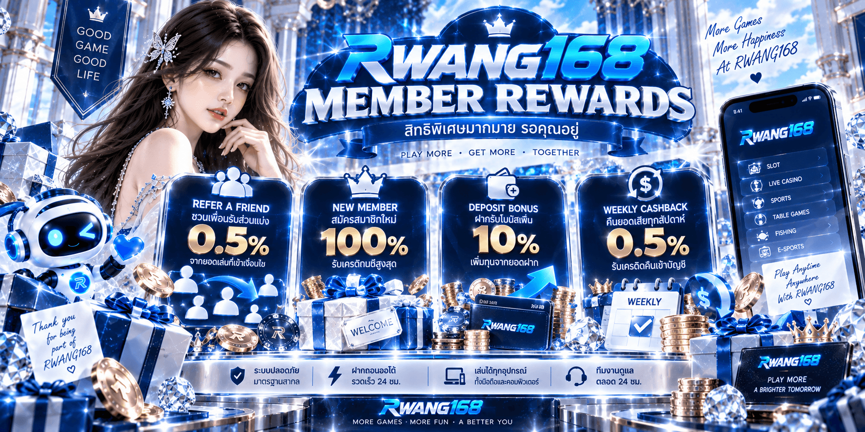 RWANG168